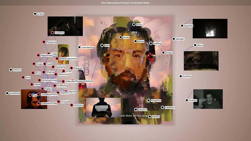 Interactive installation format